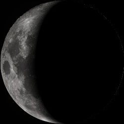 Moon Phase