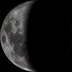 Moon Phase