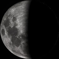 Moon Phase