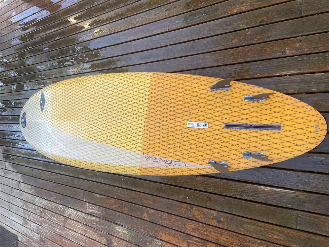 2015 GSI Tc Loose Leaf V1 - Image 6