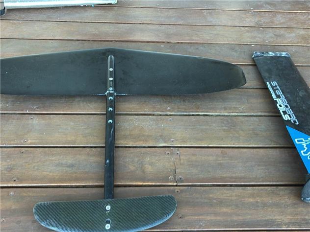 Starboard Don'T Know - 65 cm