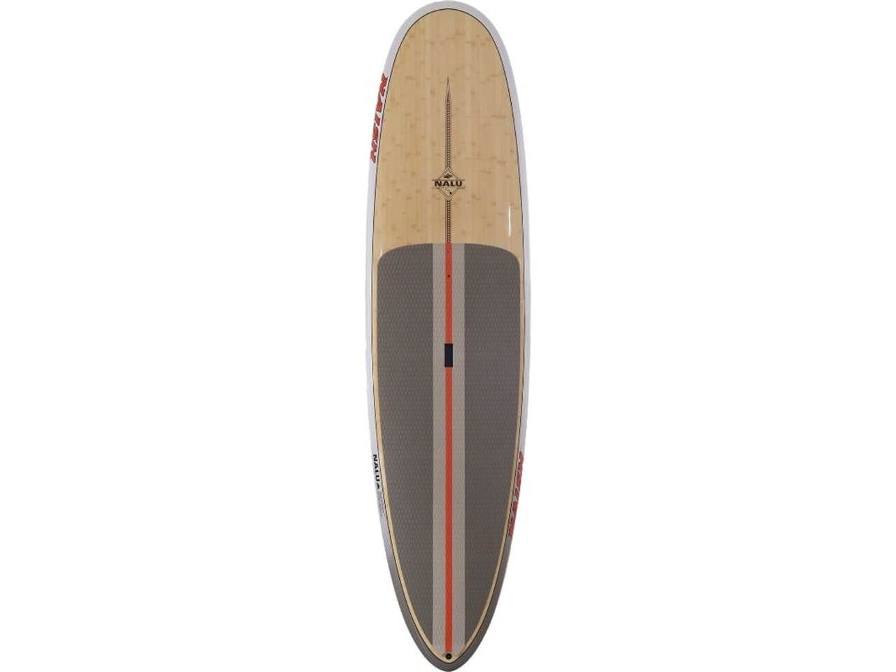 2022 Naish Nalu 10'6 X 32 Gtw S26 - Image 1