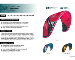 Eleveight Kites Rs V7 10 metre kiteboarding kite