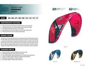 2024 Eleveight Kites Rs V7 - 7 metre