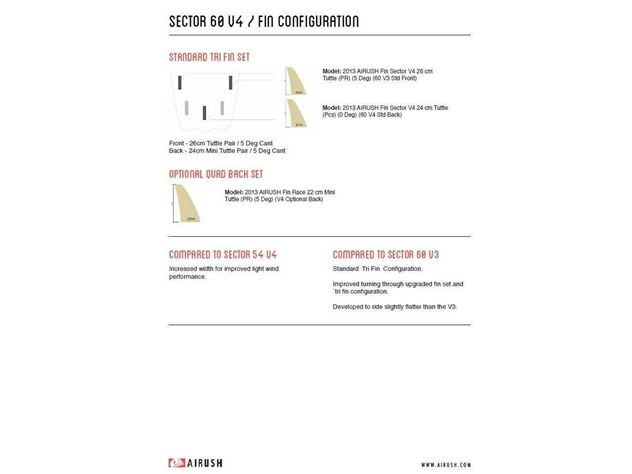 2013 Airush Sector V4 - 60