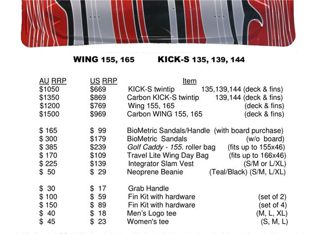 2025 Litewave Design New Litewave Carbon Wing And Kick S