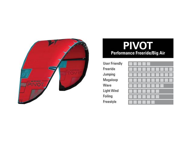 2024 Naish Pivot Kite Sale 35% Off