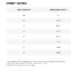 2025 North Orbit Ultra - Image 5
