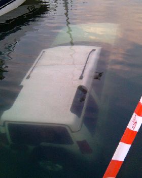 Forgot the Handbrake