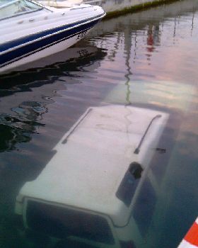 Forgot the Handbrake