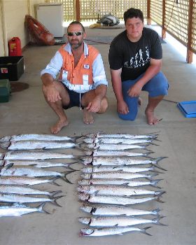 Mackeral time at Midgepoint