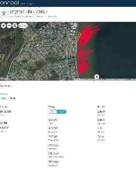 Kite track