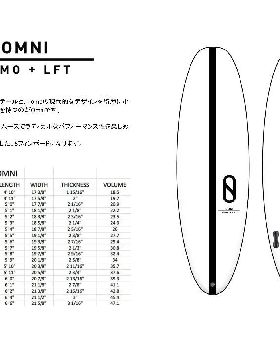 omni