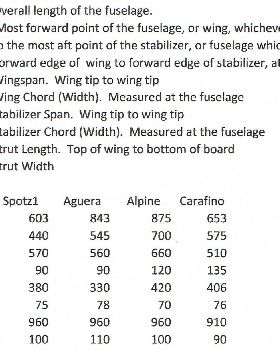 Foil%20Measurements