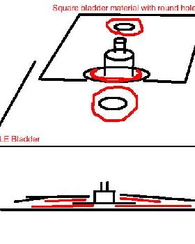 Glue vlaves