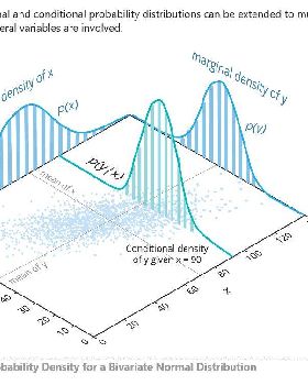 joint probability