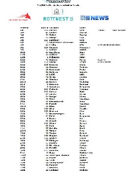 L2L Results Page 1