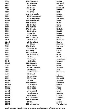 L2L Results Page 2