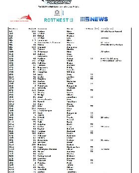 RESULTS FINAL 1