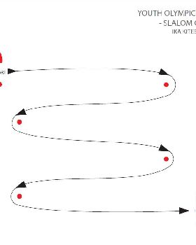 slalomcourse