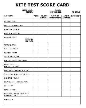 KITE TEST SCORE CARD