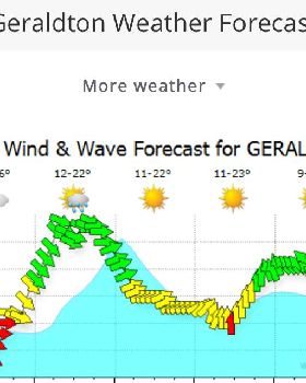Kiteboarding