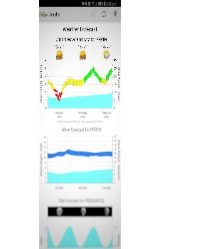 Screenshot 20181028-204927 Seabreezecomau Weather-01