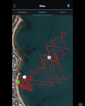 Kiteboarding