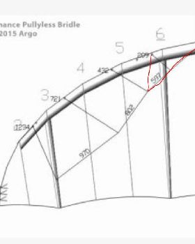 bridle dimensions