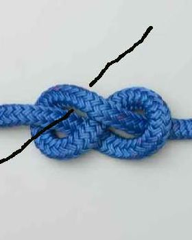 knot