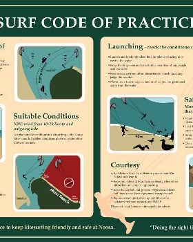 Noosa code of conduct