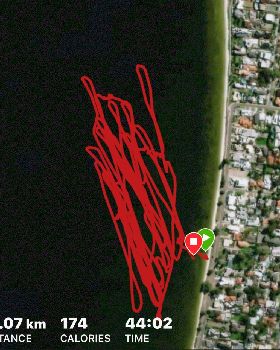 Kiteboarding