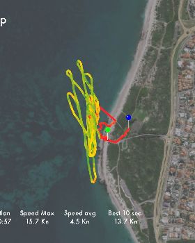 Kitesurfing