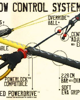 crossbowcontrolsystem