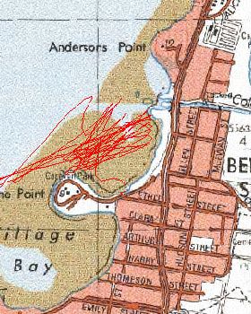 GPS track
