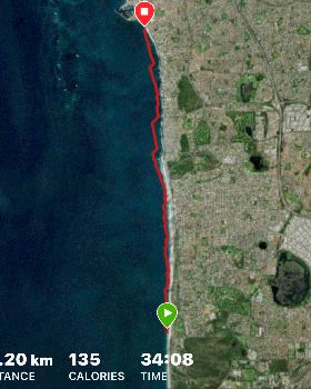 Kiteboarding
