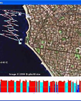 Middle Brighton Beach to Rickets Point Upwind