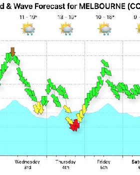 Screen Shot 2022-08-01 at 2.38.49 pm