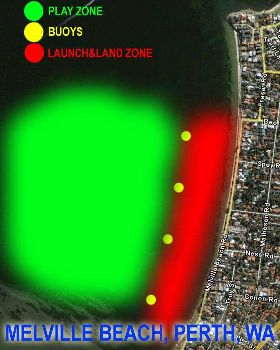 ZONES