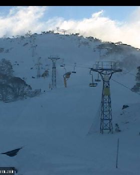 Snow is here!
