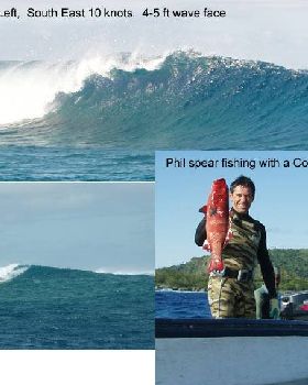 Kitesurfing