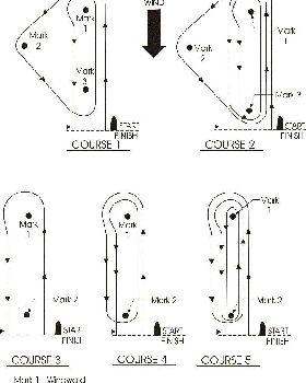 sail-courses-5-4