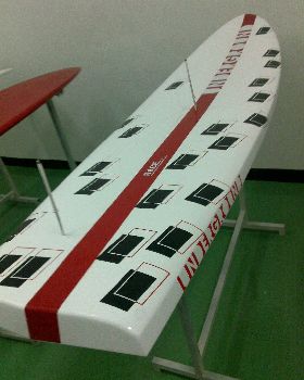 raceboard