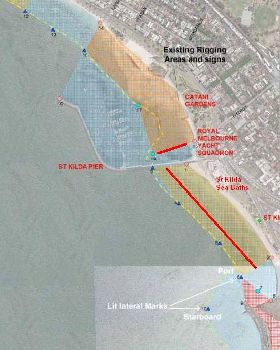 St Kilda forbidden zones