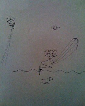bad landing