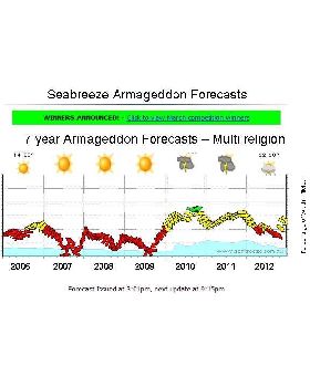 Armageddon