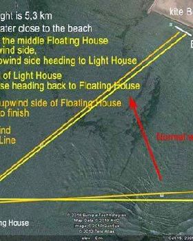 Kiteracing course web