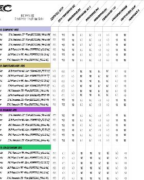 cs compatibility 10