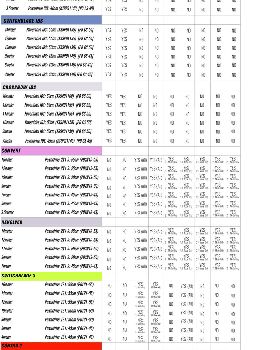 cs compatibility 10