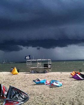Kiteboarding